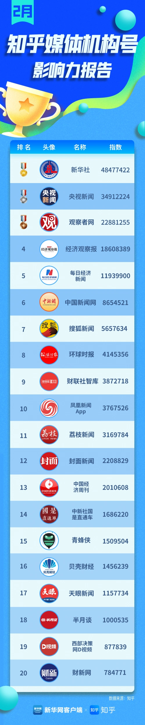 张艺谋_冬奥会影响力_北京冬奥会